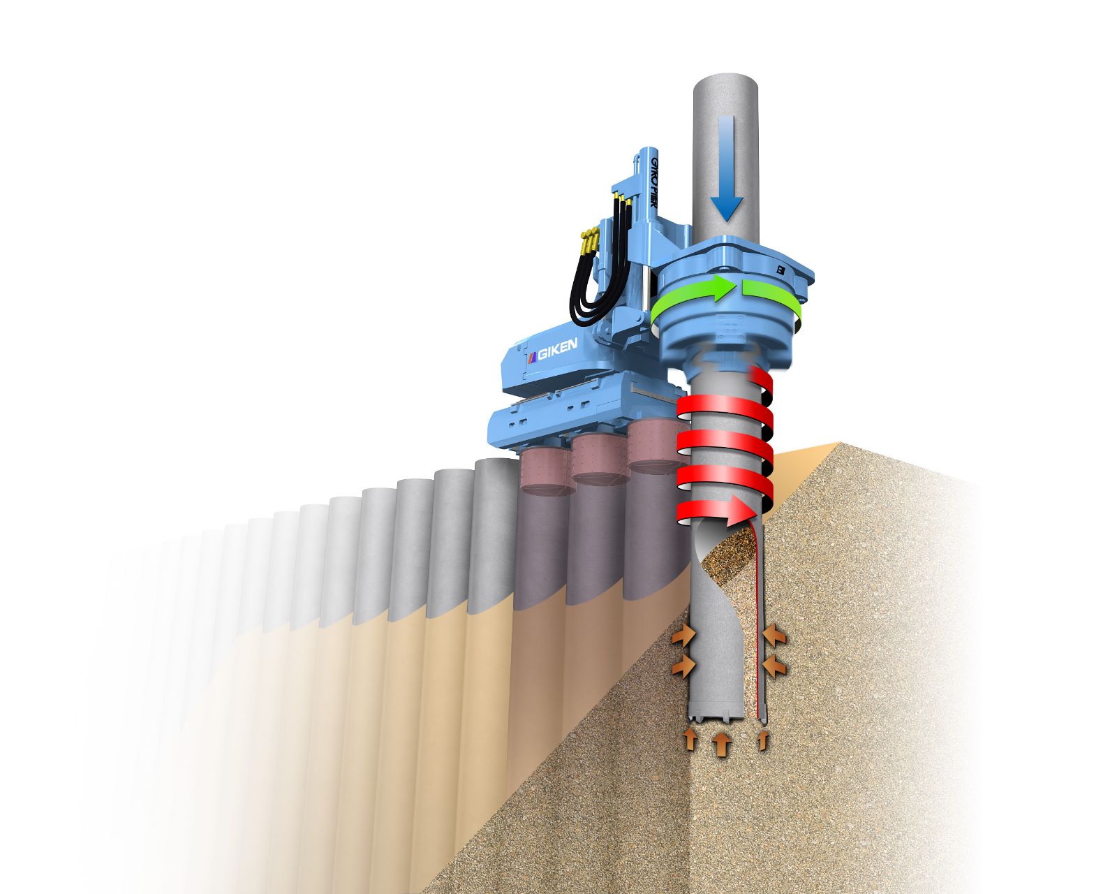 3.4 Gyro Piler Image